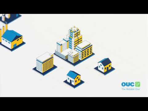 SunChoice Video